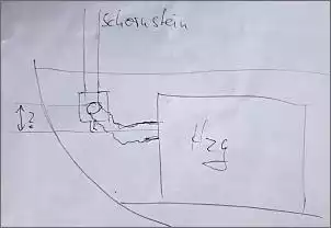 Klicken Sie auf die Grafik fr eine grere Ansicht

Name:	schornstein.jpg
Hits:	30
Gre:	33,3 KB
ID:	1000634