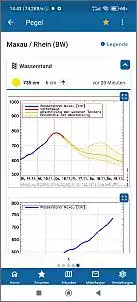 Klicken Sie auf die Grafik fr eine grere Ansicht

Name:	Screenshot_2023-11-15-14-43-06-972_de.hochwasserzentralen.app.jpg
Hits:	17
Gre:	39,7 KB
ID:	1001704