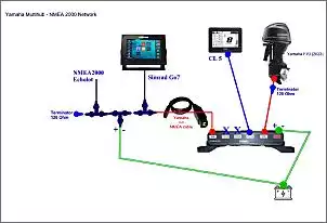 Klicken Sie auf die Grafik fr eine grere Ansicht

Name:	Yamaha to NMEA.jpg
Hits:	13
Gre:	37,2 KB
ID:	1001889