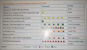 Klicken Sie auf die Grafik fr eine grere Ansicht

Name:	stoerung_1.jpg
Hits:	17
Gre:	67,2 KB
ID:	1001970