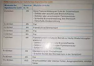 Klicken Sie auf die Grafik fr eine grere Ansicht

Name:	stoerung_2.jpg
Hits:	7
Gre:	76,1 KB
ID:	1001971