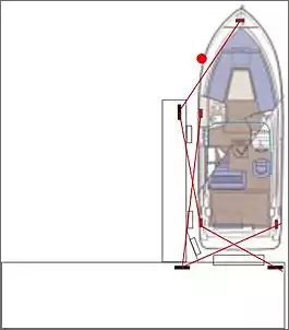 Klicken Sie auf die Grafik fr eine grere Ansicht

Name:	Stegplatz.jpg
Hits:	387
Gre:	17,4 KB
ID:	100292