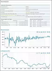 Klicken Sie auf die Grafik fr eine grere Ansicht

Name:	7C16B68D-CC0A-47CB-9716-5250ADAD5158.jpg
Hits:	26
Gre:	56,0 KB
ID:	1003576