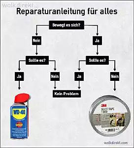 Klicken Sie auf die Grafik fr eine grere Ansicht

Name:	reparaturanleitung.jpg
Hits:	48
Gre:	61,7 KB
ID:	1004591