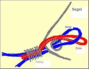 Klicken Sie auf die Grafik fr eine grere Ansicht

Name:	schotknoten.jpg
Hits:	586
Gre:	26,8 KB
ID:	101064