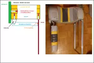 Klicken Sie auf die Grafik fr eine grere Ansicht

Name:	Checkmate Stehsitzkonstruktion.jpg
Hits:	32
Gre:	49,9 KB
ID:	1011370