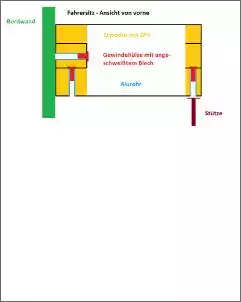 Klicken Sie auf die Grafik fr eine grere Ansicht

Name:	Stehsitz - Prinzipbild Verschraubungen.jpg
Hits:	14
Gre:	17,3 KB
ID:	1011436