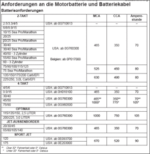 Klicken Sie auf die Grafik fr eine grere Ansicht

Name:	4_1110973133.gif
Hits:	530
Gre:	20,2 KB
ID:	10130