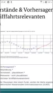 Klicken Sie auf die Grafik fr eine grere Ansicht

Name:	Screenshot_20240530-214121.jpg
Hits:	31
Gre:	40,7 KB
ID:	1016439