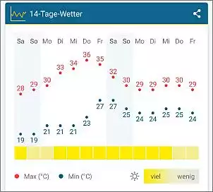 Klicken Sie auf die Grafik fr eine grere Ansicht

Name:	Screenshot_20240615_044937_Weather&Radar.jpg
Hits:	3
Gre:	45,1 KB
ID:	1018060