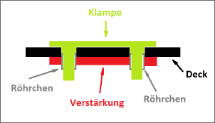 Klicken Sie auf die Grafik fr eine grere Ansicht

Name:	Checkmate Klampen.png
Hits:	6
Gre:	11,7 KB
ID:	1023938
