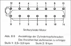 Klicken Sie auf die Grafik fr eine grere Ansicht

Name:	Anzugsmoment.jpg
Hits:	184
Gre:	24,1 KB
ID:	102494