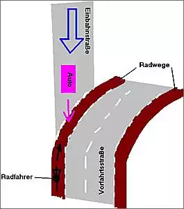 Klicken Sie auf die Grafik fr eine grere Ansicht

Name:	Vorfahrt.jpg
Hits:	640
Gre:	22,1 KB
ID:	102605