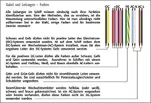 Klicken Sie auf die Grafik fr eine grere Ansicht

Name:	Kabelfarben auf Booten.jpg
Hits:	14
Gre:	178,4 KB
ID:	1026066