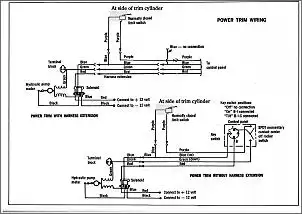 Klicken Sie auf die Grafik fr eine grere Ansicht

Name:	power-trim-wiringsmall.jpg
Hits:	14
Gre:	62,3 KB
ID:	1026938