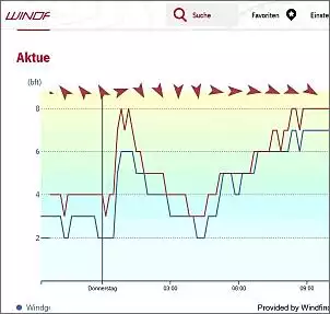 Klicken Sie auf die Grafik fr eine grere Ansicht

Name:	20250703_090000-Windfinder.jpg
Hits:	10
Gre:	45,5 KB
ID:	1044042