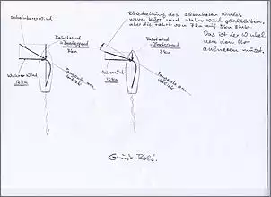 Klicken Sie auf die Grafik fr eine grere Ansicht

Name:	Anluven bei Welle.jpg
Hits:	1440
Gre:	21,5 KB
ID:	104636