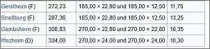 Klicken Sie auf die Grafik fr eine grere Ansicht

Name:	Fallhöhe.jpg
Hits:	2
Gre:	35,9 KB
ID:	1049377