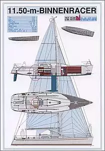 Klicken Sie auf die Grafik fr eine grere Ansicht

Name:	nissen.jpg
Hits:	391
Gre:	39,4 KB
ID:	104999