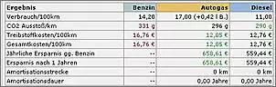 Klicken Sie auf die Grafik fr eine grere Ansicht

Name:	Gaso.jpg
Hits:	264
Gre:	38,3 KB
ID:	108713