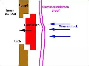 Klicken Sie auf die Grafik fr eine grere Ansicht

Name:	grafik.jpg
Hits:	1042
Gre:	40,7 KB
ID:	110089