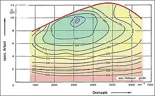 Klicken Sie auf die Grafik fr eine grere Ansicht

Name:	muscheldiagramm.jpg
Hits:	201
Gre:	43,6 KB
ID:	115600