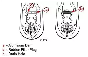 Klicken Sie auf die Grafik fr eine grere Ansicht

Name:	rubber filler plug.jpg
Hits:	452
Gre:	31,7 KB
ID:	118517