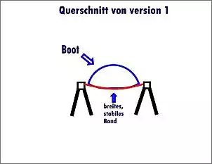 Klicken Sie auf die Grafik fr eine grere Ansicht

Name:	Bild1.jpg
Hits:	420
Gre:	13,2 KB
ID:	120839