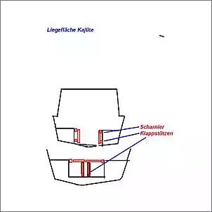 Klicken Sie auf die Grafik fr eine grere Ansicht

Name:	Liege Kajte.jpg
Hits:	565
Gre:	15,8 KB
ID:	121413