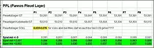 Klicken Sie auf die Grafik fr eine grere Ansicht

Name:	PPL.jpg
Hits:	189
Gre:	23,3 KB
ID:	123703
