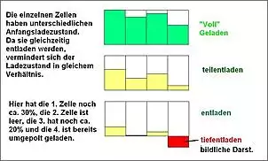 Klicken Sie auf die Grafik fr eine grere Ansicht

Name:	ladezustand.jpg
Hits:	273
Gre:	30,3 KB
ID:	138188