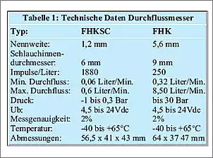 Klicken Sie auf die Grafik fr eine grere Ansicht

Name:	504_1122845588.jpg
Hits:	345
Gre:	102,5 KB
ID:	14347