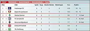 Klicken Sie auf die Grafik fr eine grere Ansicht

Name:	HSV.jpg
Hits:	216
Gre:	21,5 KB
ID:	156118