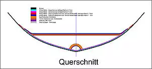 Klicken Sie auf die Grafik fr eine grere Ansicht

Name:	Querschnitt.a.jpg
Hits:	302
Gre:	18,1 KB
ID:	166248