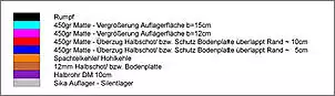 Klicken Sie auf die Grafik fr eine grere Ansicht

Name:	Legende1.jpg
Hits:	261
Gre:	18,2 KB
ID:	166304