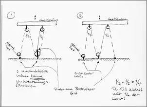 Klicken Sie auf die Grafik fr eine grere Ansicht

Name:	Groschot.jpg
Hits:	2096
Gre:	22,6 KB
ID:	170674