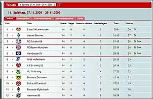 Klicken Sie auf die Grafik fr eine grere Ansicht

Name:	Tabelle.jpg
Hits:	182
Gre:	38,7 KB
ID:	173611