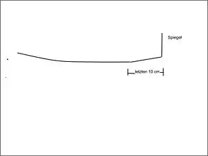 Klicken Sie auf die Grafik fr eine grere Ansicht

Name:	lkjhgfd.jpg
Hits:	343
Gre:	3,8 KB
ID:	174587