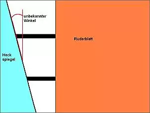 Klicken Sie auf die Grafik fr eine grere Ansicht

Name:	Winkel Ruderblatt.jpg
Hits:	265
Gre:	10,9 KB
ID:	175669