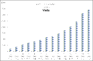 Klicken Sie auf die Grafik fr eine grere Ansicht

Name:	Statistik20091215_09Uhr.gif
Hits:	110
Gre:	9,2 KB
ID:	176026