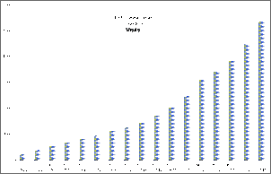 Klicken Sie auf die Grafik fr eine grere Ansicht

Name:	Statistik20091218_08Uhr.gif
Hits:	111
Gre:	11,9 KB
ID:	176324