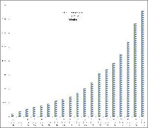 Klicken Sie auf die Grafik fr eine grere Ansicht

Name:	Statistik20091220_0814Uhr.gif
Hits:	63
Gre:	12,1 KB
ID:	176628