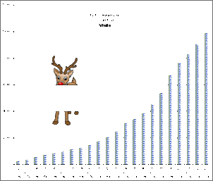 Klicken Sie auf die Grafik fr eine grere Ansicht

Name:	Statistik20091223_08Uhr b.gif
Hits:	108
Gre:	17,1 KB
ID:	177146