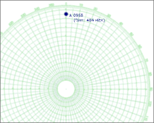 Klicken Sie auf die Grafik fr eine grere Ansicht

Name:	Radarplott.gif
Hits:	104
Gre:	43,8 KB
ID:	177460