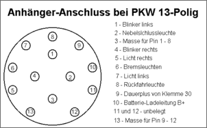 Klicken Sie auf die Grafik fr eine grere Ansicht

Name:	13pol-pkw.gif
Hits:	430
Gre:	7,0 KB
ID:	179340