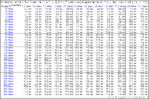 Klicken Sie auf die Grafik fr eine grere Ansicht

Name:	Augeshhe.gif
Hits:	342
Gre:	59,5 KB
ID:	182034