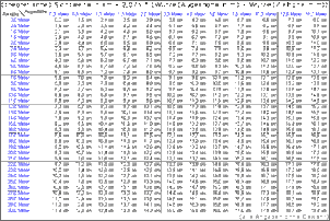 Klicken Sie auf die Grafik fr eine grere Ansicht

Name:	Augeshhe.gif
Hits:	338
Gre:	59,5 KB
ID:	182034