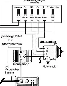 Klicken Sie auf die Grafik fr eine grere Ansicht

Name:	131_1056956966.jpg
Hits:	1651
Gre:	36,0 KB
ID:	1828