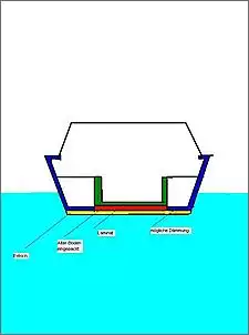 Klicken Sie auf die Grafik fr eine grere Ansicht

Name:	Boot Dmmung.jpg
Hits:	424
Gre:	11,8 KB
ID:	186534