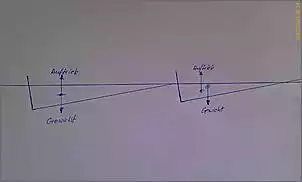 Klicken Sie auf die Grafik fr eine grere Ansicht

Name:	Schwerpunktvernderung Gleitfahrt.jpg
Hits:	553
Gre:	8,2 KB
ID:	201399